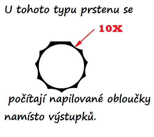Lukáš - růžencový prsten - žluté, červené, bílé zlato