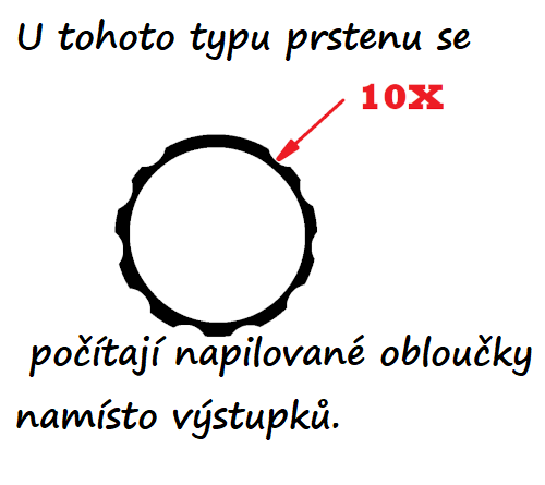 Jan - růžencový prsten - žluté, červené, bílé zlato